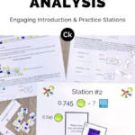 30 Dimensional Analysis Factor Label Method Labels Design Ideas 2020