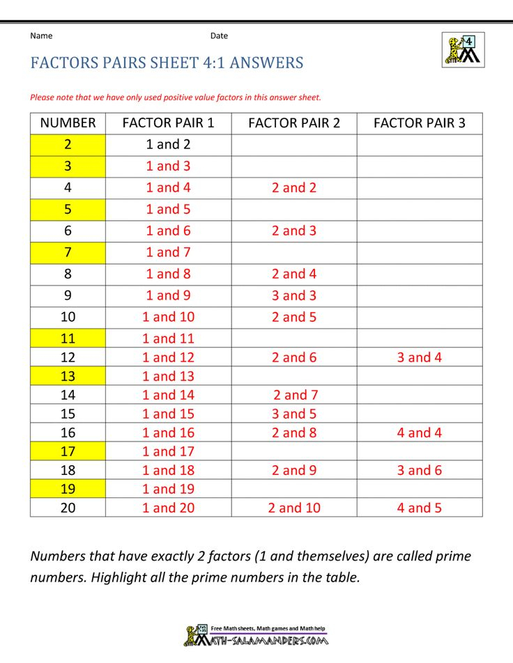 factors-worksheet-8th-grade-factorworksheets