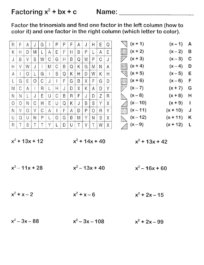 6 4 Factoring Polynomials Worksheet Answers