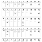 6 Best Images Of Spanish Numbers 1 100 Worksheets 1 100 Factor Chart