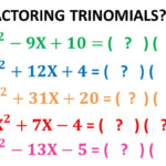 AC Method Factoring Quadratic Trinomials Using The AC Method Factor