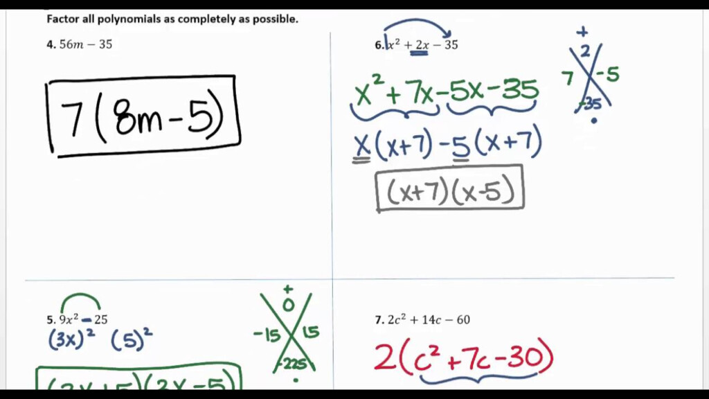 Algebra 1 Factoring Review YouTube