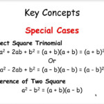 Algebra 2 Factoring Special Cases YouTube