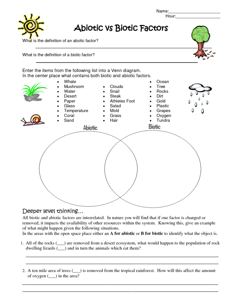 Blendspace Understanding Why Something Is Classified As Biotic Or 