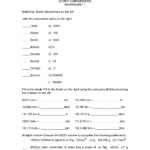 Chemistry Conversion Problems Worksheet Answers Chemistryworksheet