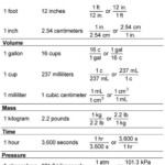 Conversion Factors How To Convert Between Units Using Conversion