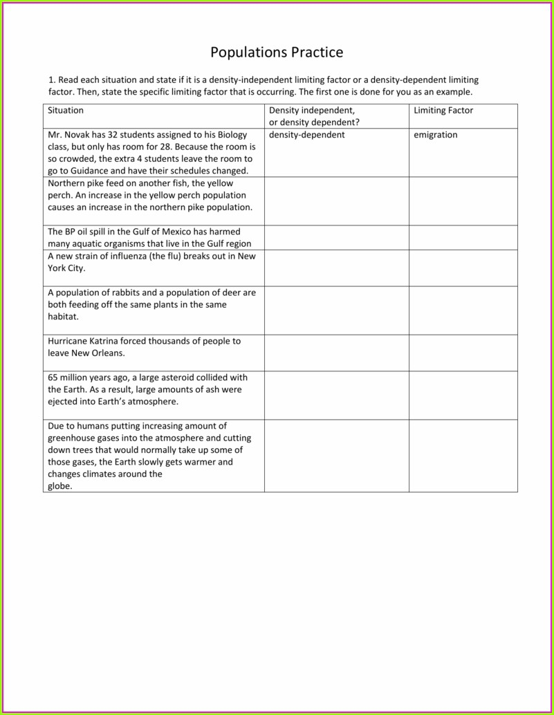 Density Dependent Limiting Factors Worksheet Worksheet Resume Examples