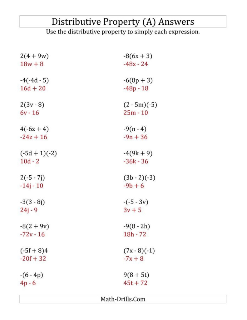 Distributive Property Of Division Worksheets PROPDCRO