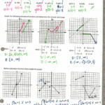 Domain And Range Of A Function Graph Worksheet With Answers Db excel