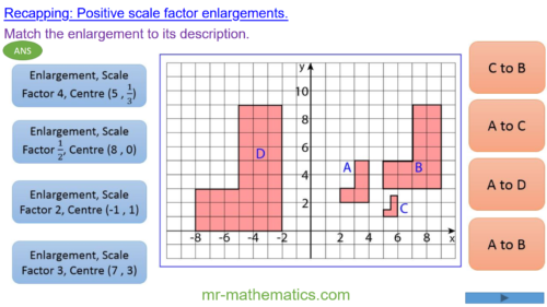 Enlarging Shapes By A Negative Scale Factor Mr Mathematics