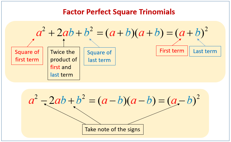 Factor Perfect Square Trinomials examples Solutions Videos