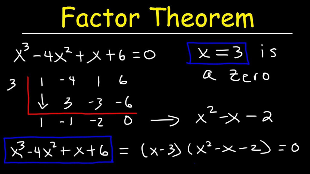 Factor Theorem And Synthetic Division Of Polynomial Functions YouTube