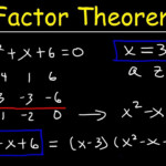 Factor Theorem And Synthetic Division Of Polynomial Functions YouTube