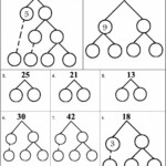 Factor Tree Worksheets Page Grade 5 Factoring Worksheet Prime Factor