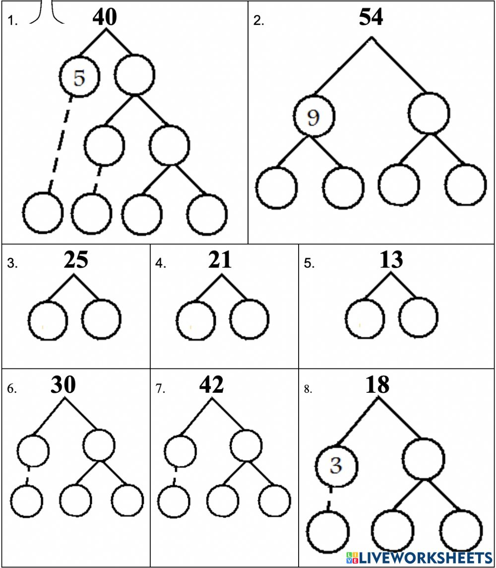 Factor Tree Worksheets Page Grade 5 Factoring Worksheet Prime Factor 