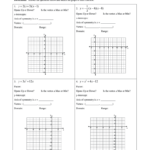 Factored Form Worksheet Free Download Goodimg co