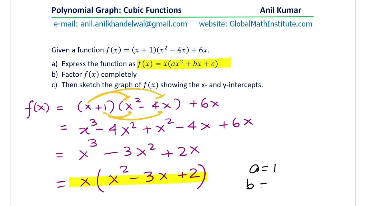 Factoring A Cubic How To Factor A Cubic Polynomial 12 Steps with 