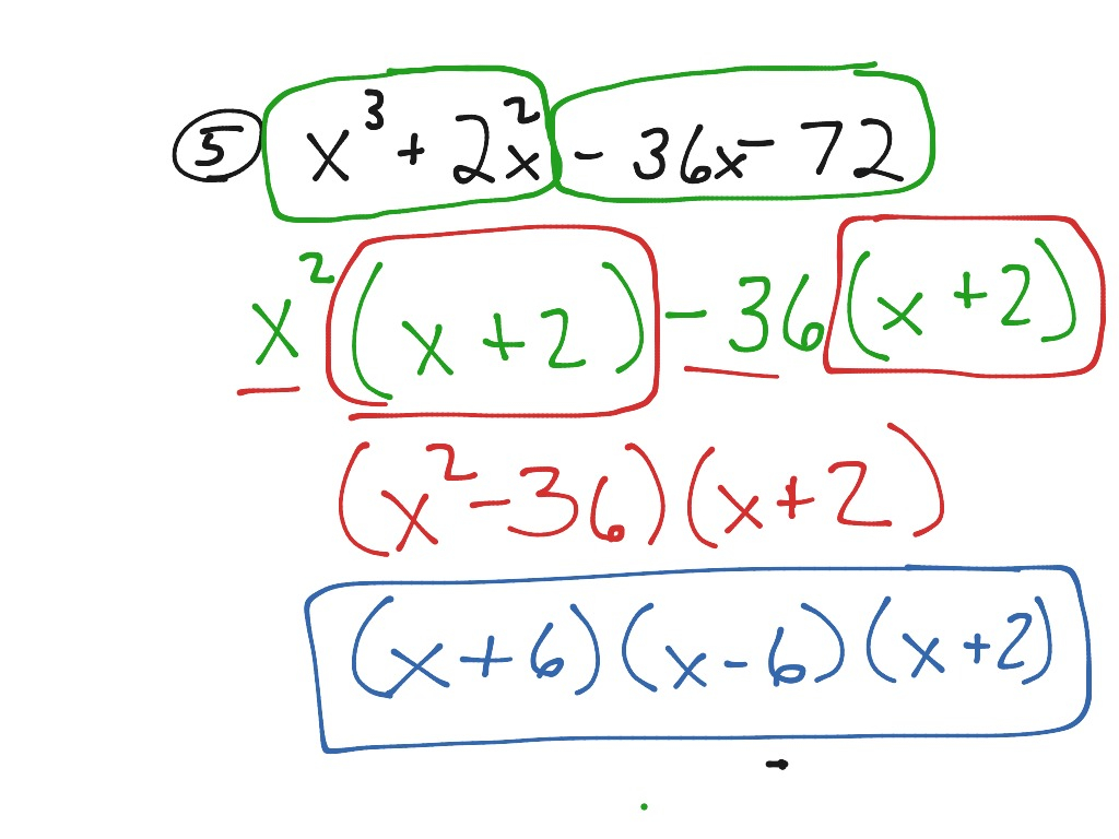 Factoring Distributive Property Worksheet