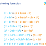 Factoring Formulas In Algebra What Are Factoring Formulas