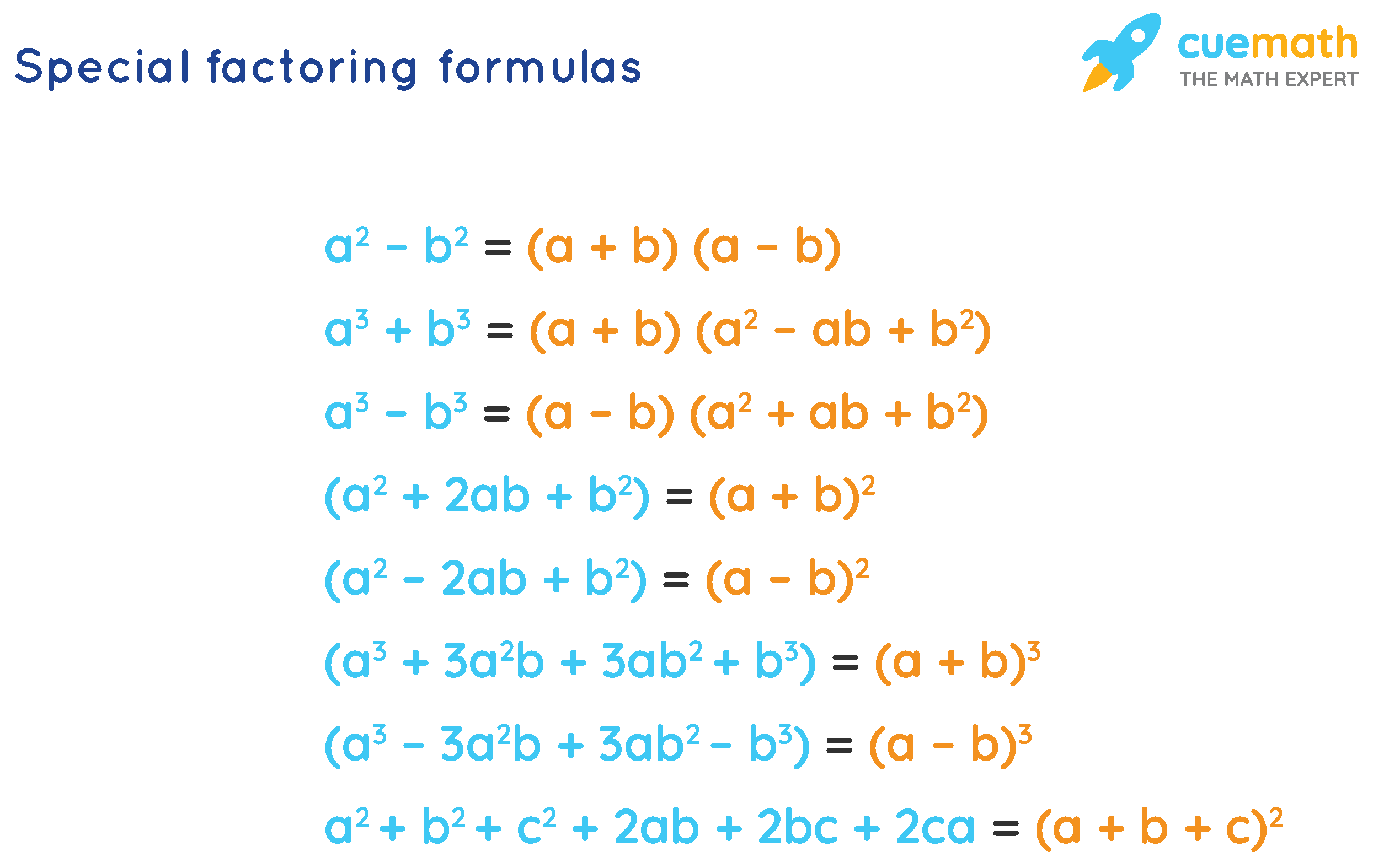 Factoring Formulas In Algebra What Are Factoring Formulas 