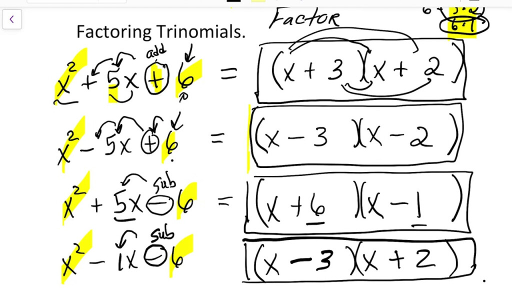 Factoring Special Products YouTube