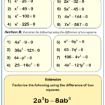 Factoring The Difference Of Squares Worksheet Abjectleader