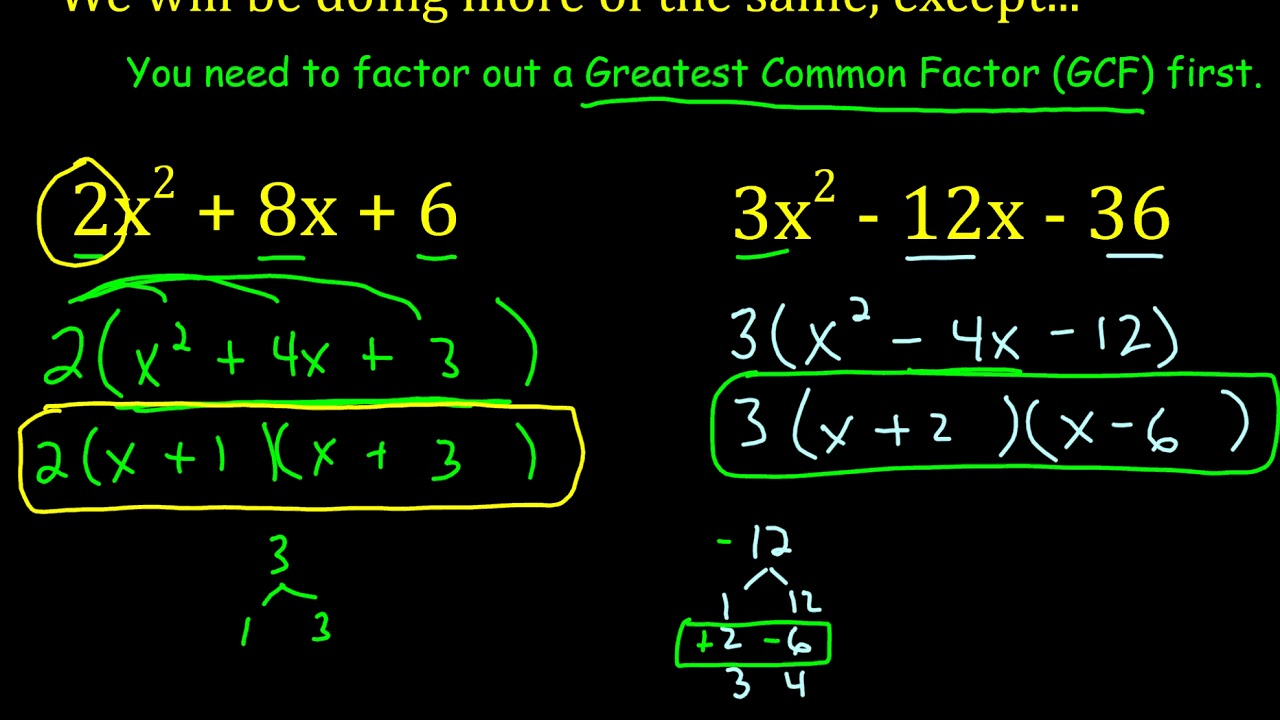 Factoring Trinomials II Factoring Out GCF First YouTube