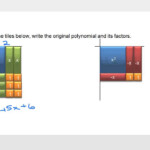 Factoring Using Algebra Tiles YouTube