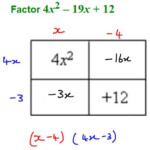 Factorisation The Box Method With Images Math Methods Teaching