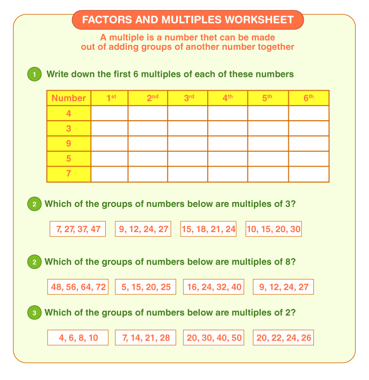 Factors And Multiples Worksheet Download Free Printables For Kids