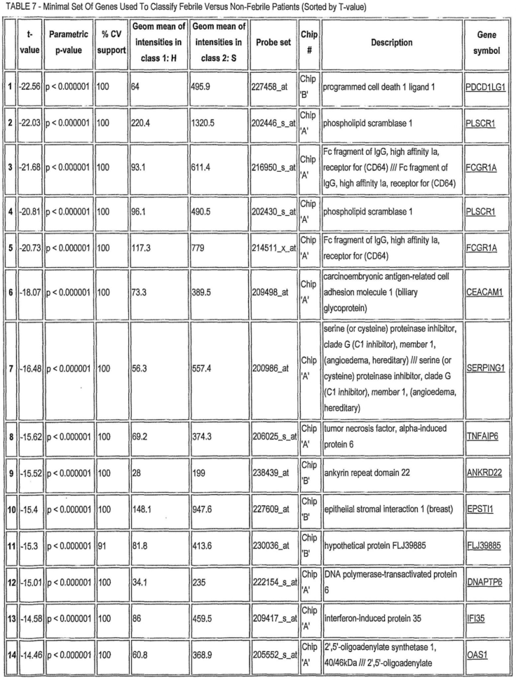 Factors Of Production Worksheet Answers Db excel