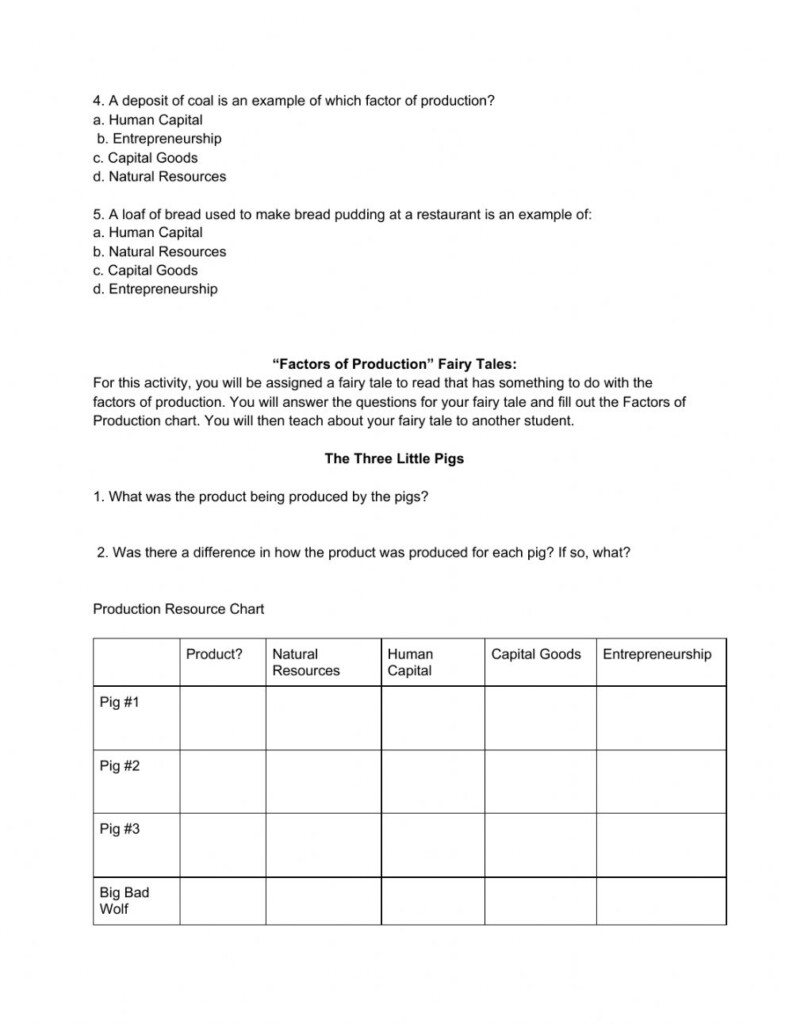 Factors Of Production Worksheet Answers Worksheets For Home Learning