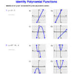 Graphs Of Polynomial Functions Worksheet Worksheet