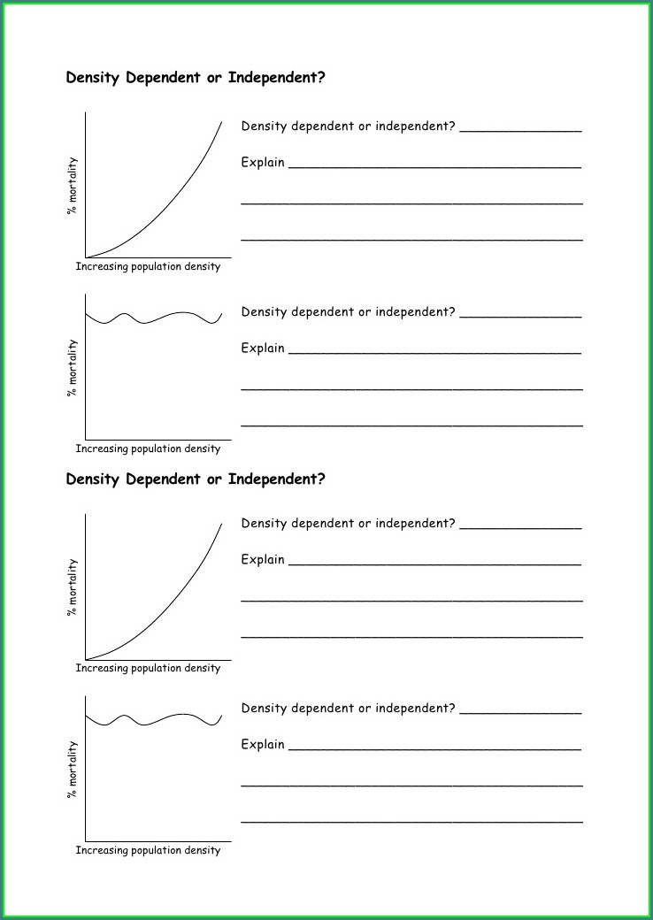 Independent And Dependent Variables Math Worksheet With Answer Key Pdf 