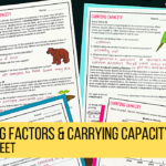 Limiting Factors And Carrying Capacity Worksheet Laney Lee