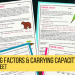 Limiting Factors And Carrying Capacity Worksheet Laney Lee