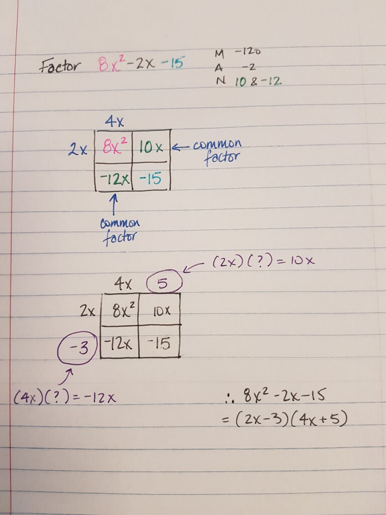 M 3 Making Math Meaningful The Box Method For Factoring Trinomials
