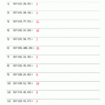 Math Worksheet Gcf Lcm Answers