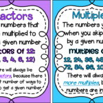 Multiples And Factors