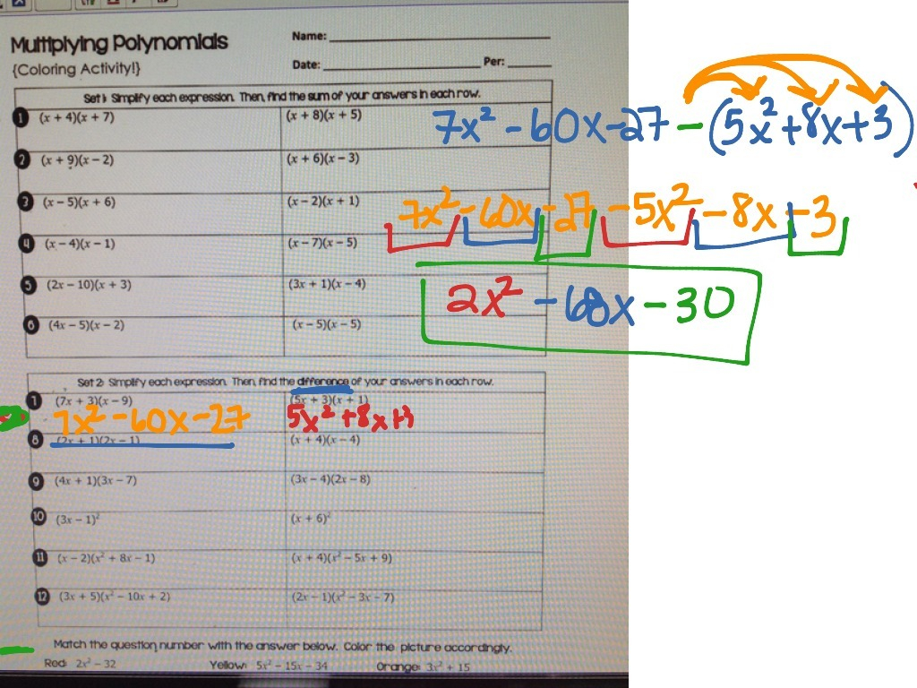 Multiplying Polynomials Coloring Activity Aliens Answers NEO Coloring