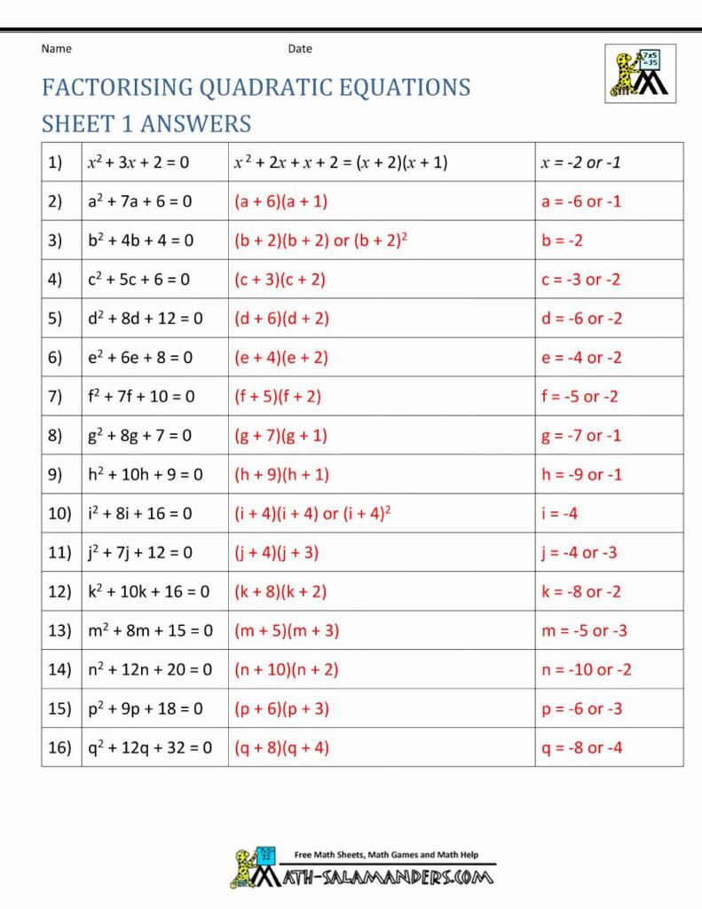  Naming Compounds Worksheet Ks3 Free Download Gmbar co