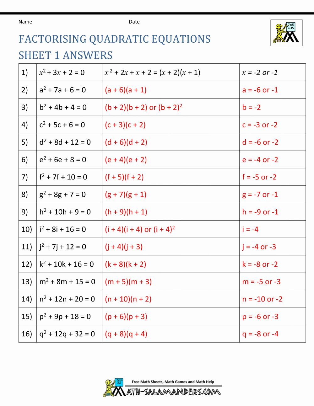 Naming Compounds Worksheet Ks3 Free Download Gmbar co