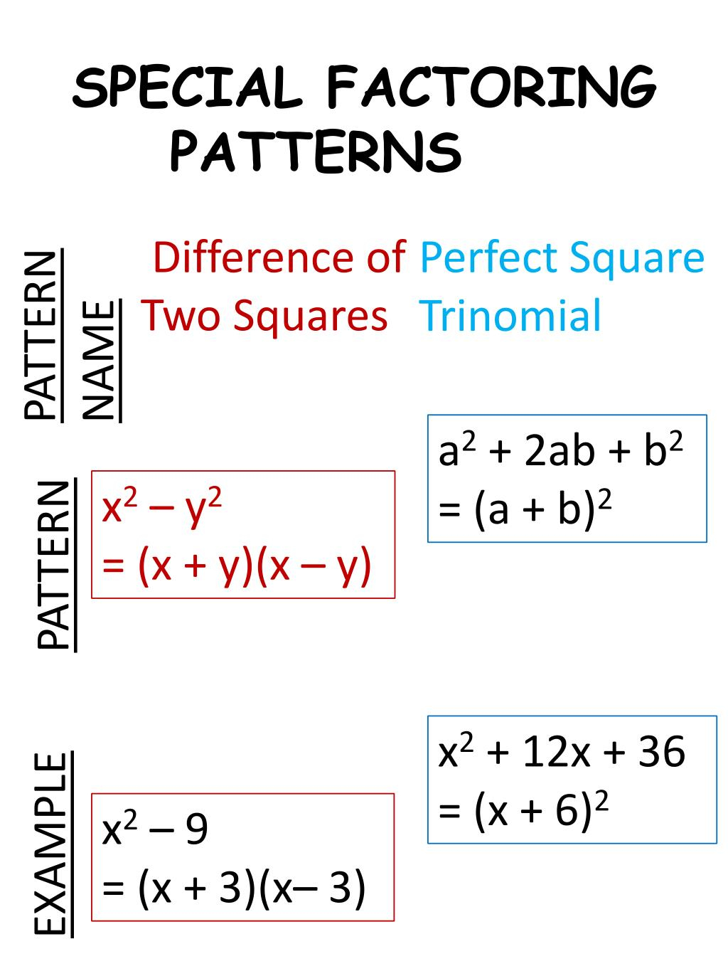 PPT Chapter 6 Section 4 Factoring And Solving Polynomials Equations 