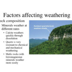 PPT Chapter 7 WEATHERING AND EROSION PowerPoint Presentation Free