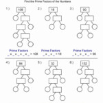 Prime Factorization Tree Worksheet Awesome Factoring Gcf Free Printable