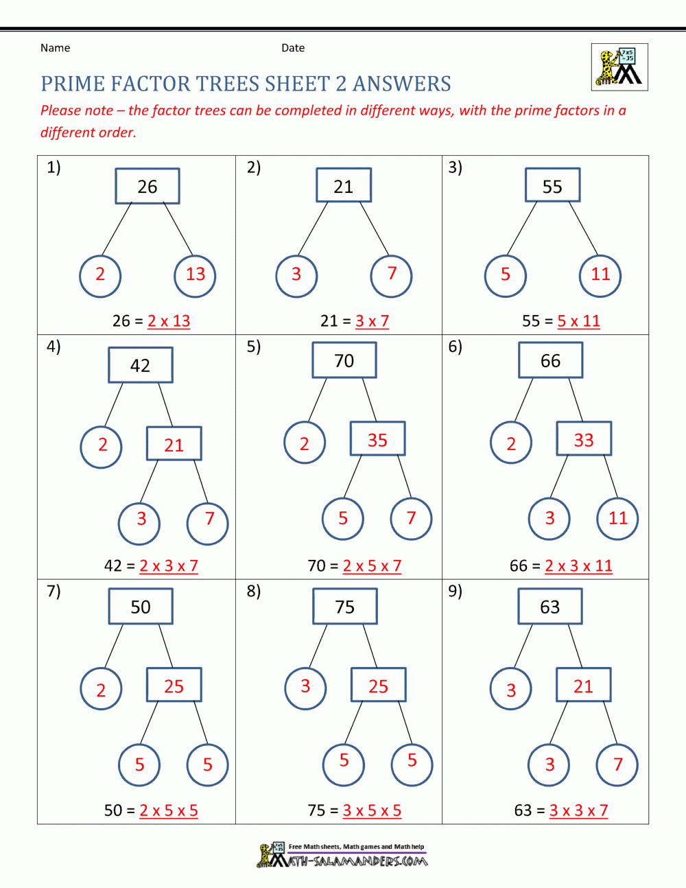 Prime Factorization Tree Worksheet