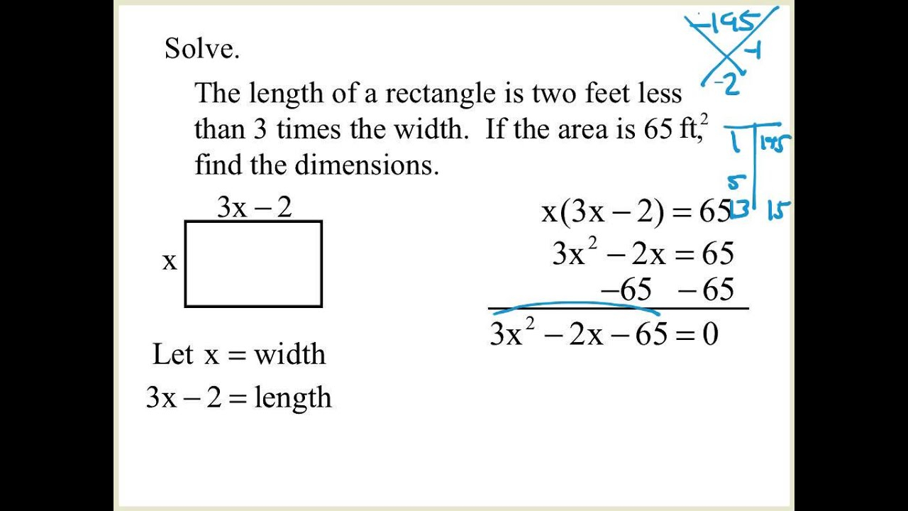 Problem Solving Involving Polynomial Functions Polynomials Algebra 