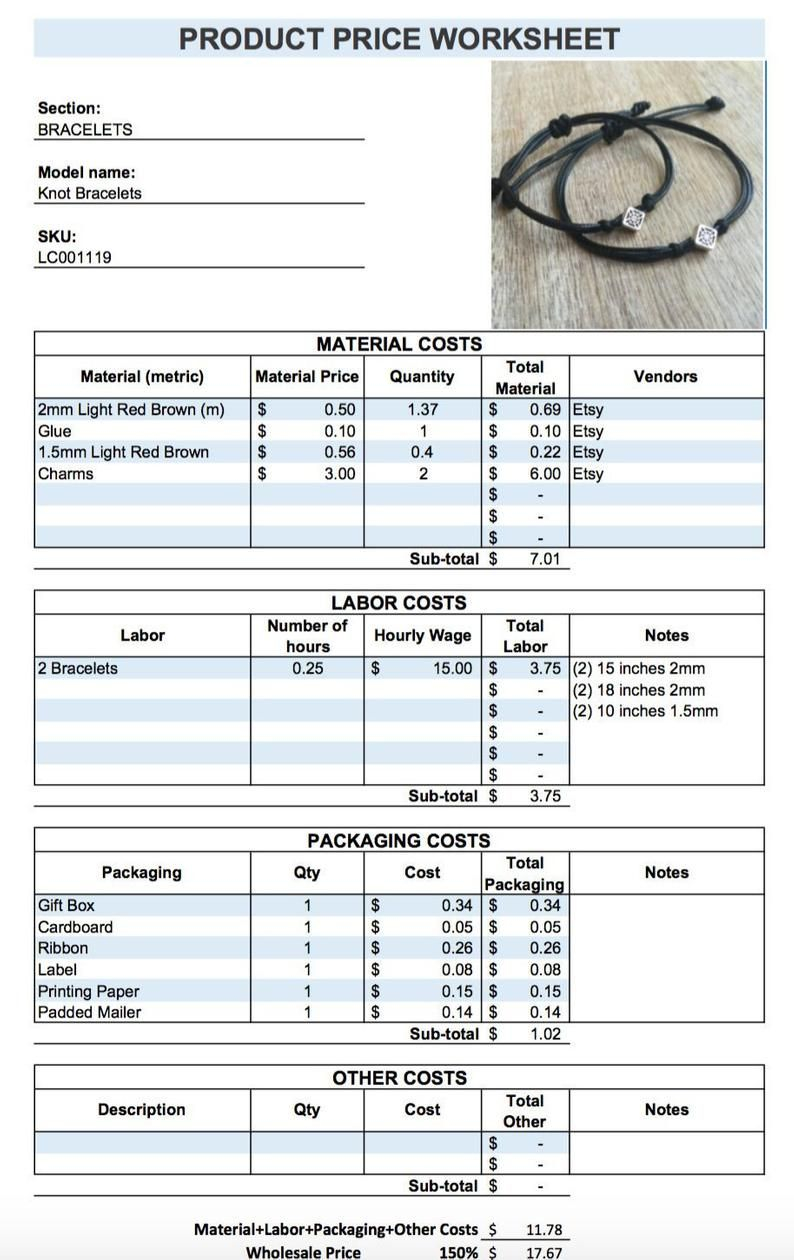  Product Design Worksheet Free Download Xanimeindo co