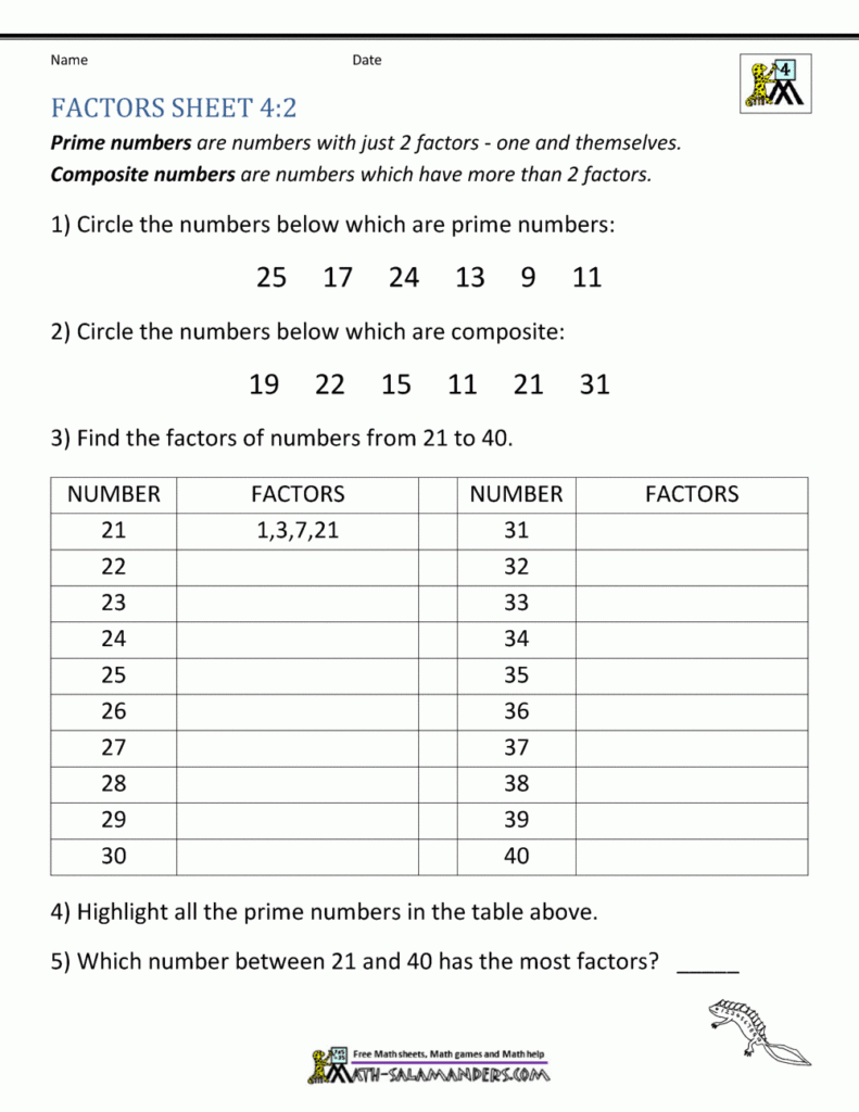 Properties Of Numbers Worksheet