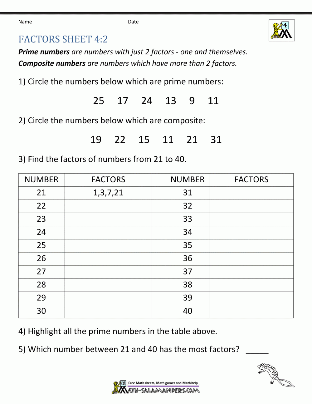 Properties Of Numbers Worksheet